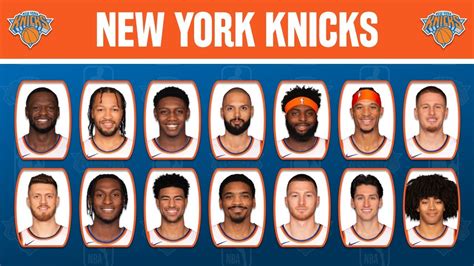 1991 knicks roster|New York Knicks 1990